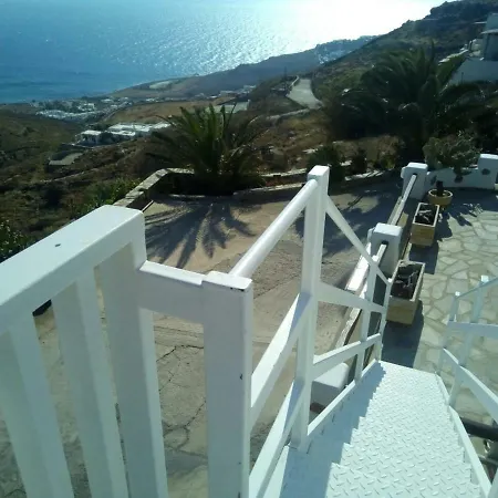 In Fanari